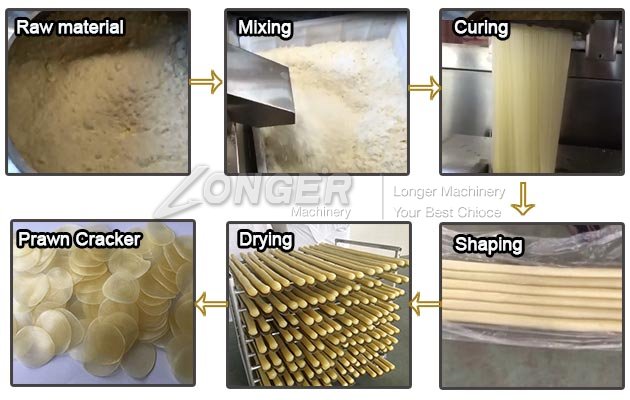 Prawn Cracker Manufacturing Process